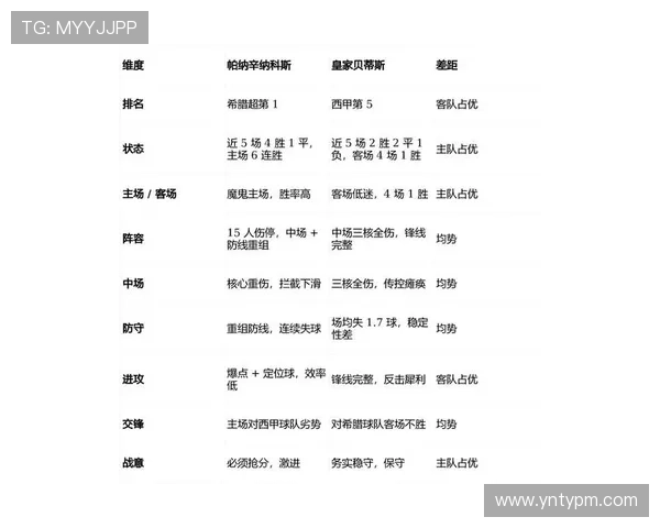欧洲劲旅激战正酣最新足球赛事精彩点评与赛场分析