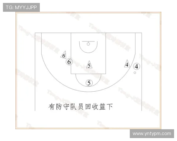 篮球赛后深度解析：战术布局、球员表现与关键时刻决策的全方位剖析