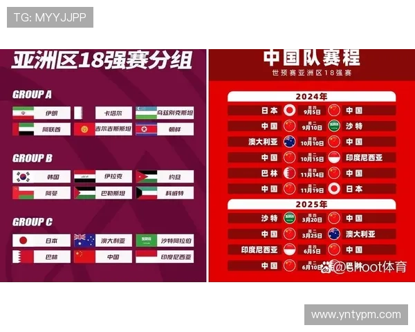 2026年世界杯赛事全程报道：各队备战情况、赛程安排与精彩看点解析 - 副本 - 副本 - 副本