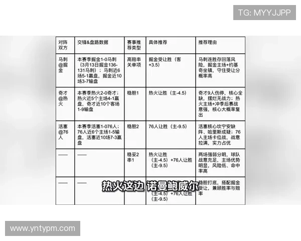 NBA赛事平台入口全方位指南：轻松掌握最新赛程和精彩视频 - 副本 (2) - 副本
