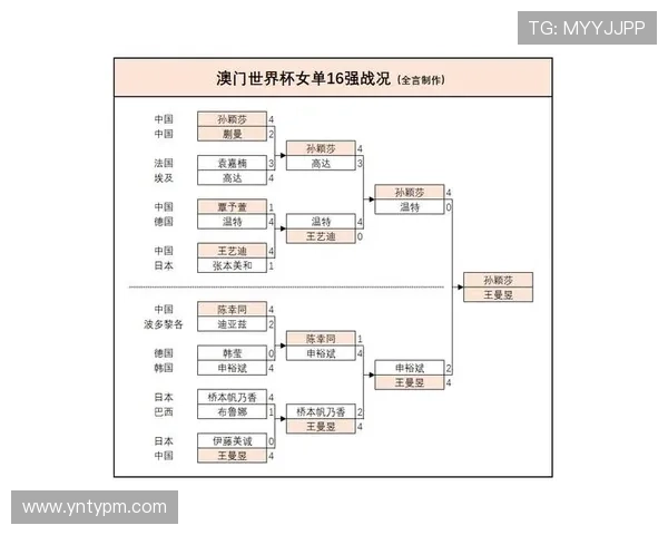 世界杯历届冠军与最新赛事回顾分析从赛场到荣耀的演变与奇迹 - 副本 (3)